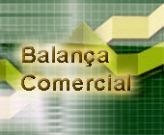 Balança Comercial registra superávit de US$ 4,527 bilhões em junho
