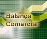 Balança apresenta superávit de US$ 1,2 bilhão em novembro